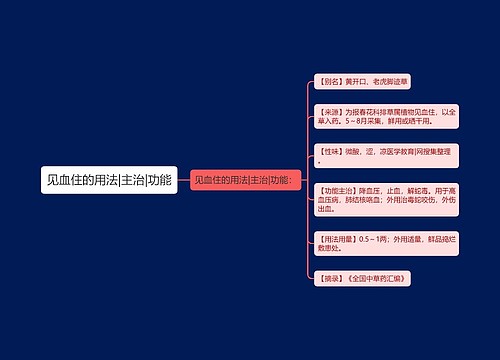 见血住的用法|主治|功能
