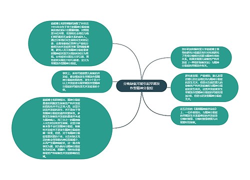 分娩缺氧可能引起早期发作型精神分裂症