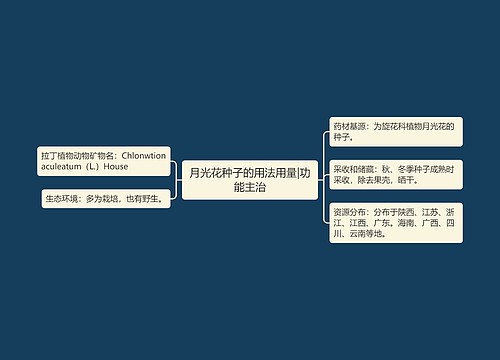 月光花种子的用法用量|功能主治