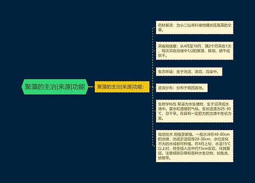 聚藻的主治|来源|功能