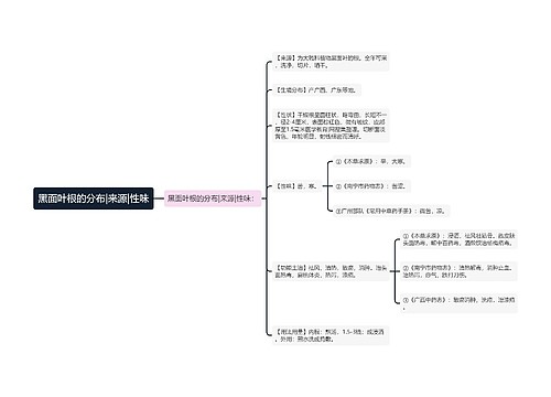 黑面叶根的分布|来源|性味