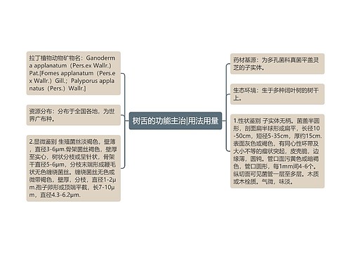 树舌的功能主治|用法用量