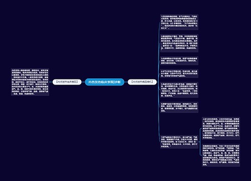 内伤发热临床表现|诊断