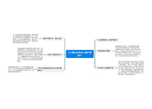 ICU重症患者的心理护理简介