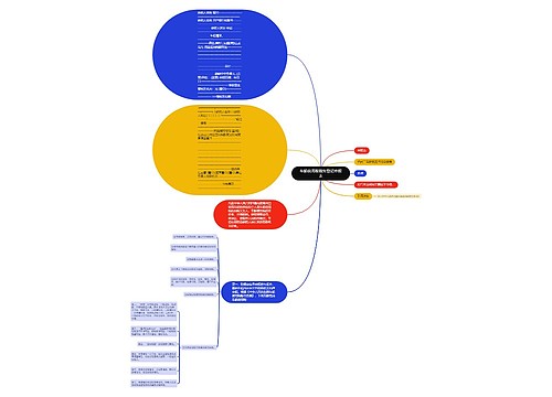 车船使用税税务登记申报表