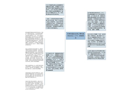 欧美各国纷纷禁止慢性疲劳综合征（CFS）患者献血