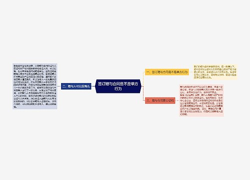 签订赠与合同是不是单方行为