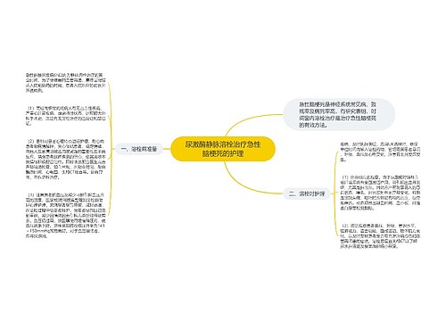 尿激酶静脉溶栓治疗急性脑梗死的护理