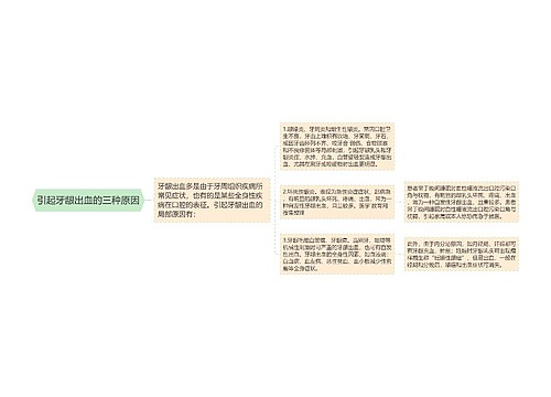 引起牙龈出血的三种原因