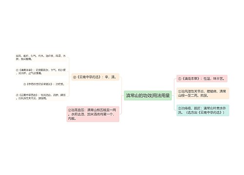 滇常山的功效|用法用量