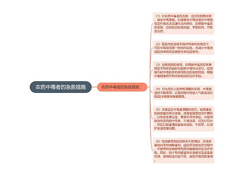 农药中毒者的急救措施