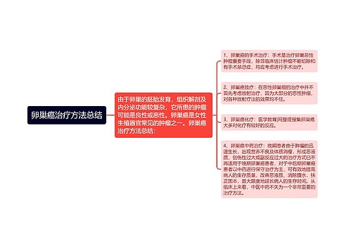 卵巢癌治疗方法总结