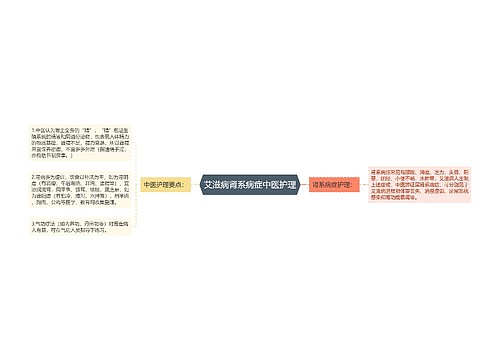 艾滋病肾系病症中医护理