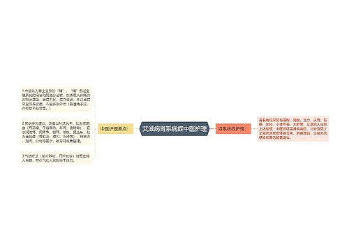 艾滋病肾系病症中医护理