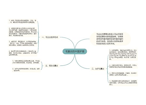 毛囊炎的中医护理