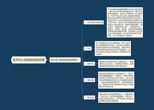 先天性心脏病的致病因素