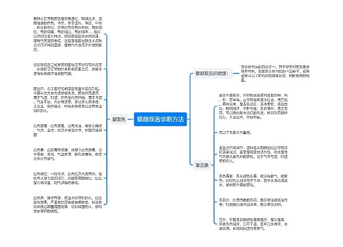 察颜观舌诊断方法