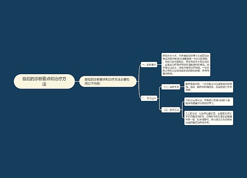 股疝的诊断要点和治疗方法