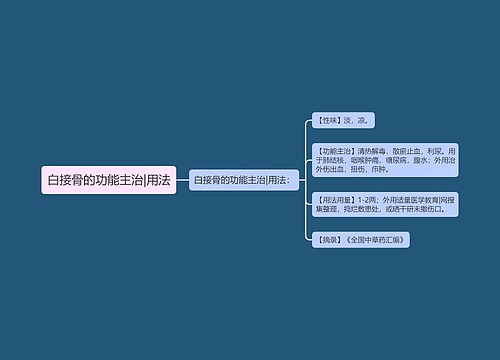 白接骨的功能主治|用法