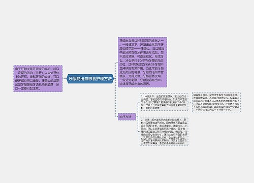 牙龈易出血患者护理方法