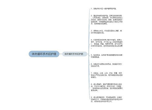 体外循环手术后护理