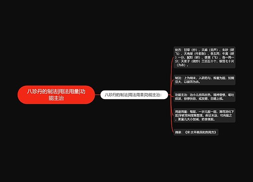 八珍丹的制法|用法用量|功能主治