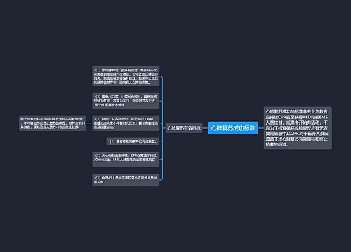 心肺复苏成功标准