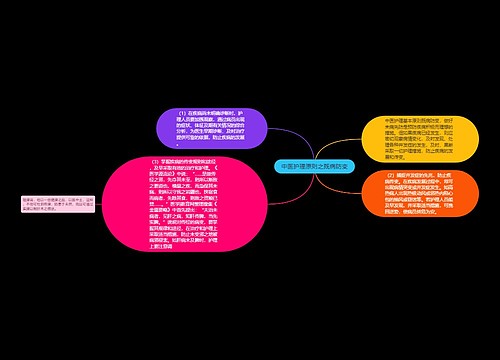 中医护理原则之既病防变