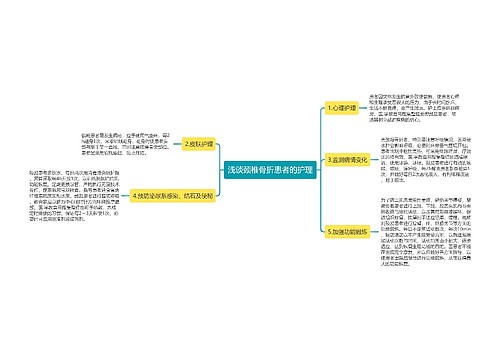 浅谈颈椎骨折患者的护理