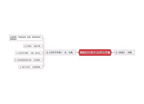 蜻蜓的功能主治|用法用量