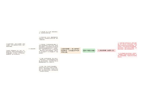 围手术期的准备