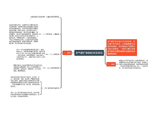 支气管扩张的症状及体征