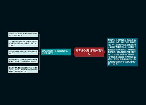 病毒性心肌炎家庭护理要点