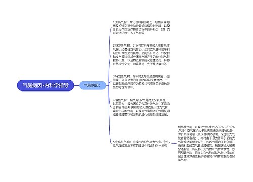 气胸病因-内科学指导