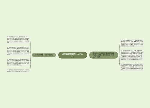 走出口腔保健的“三多三少”