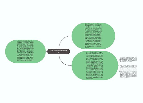 婴儿出牙的临床表现及护理