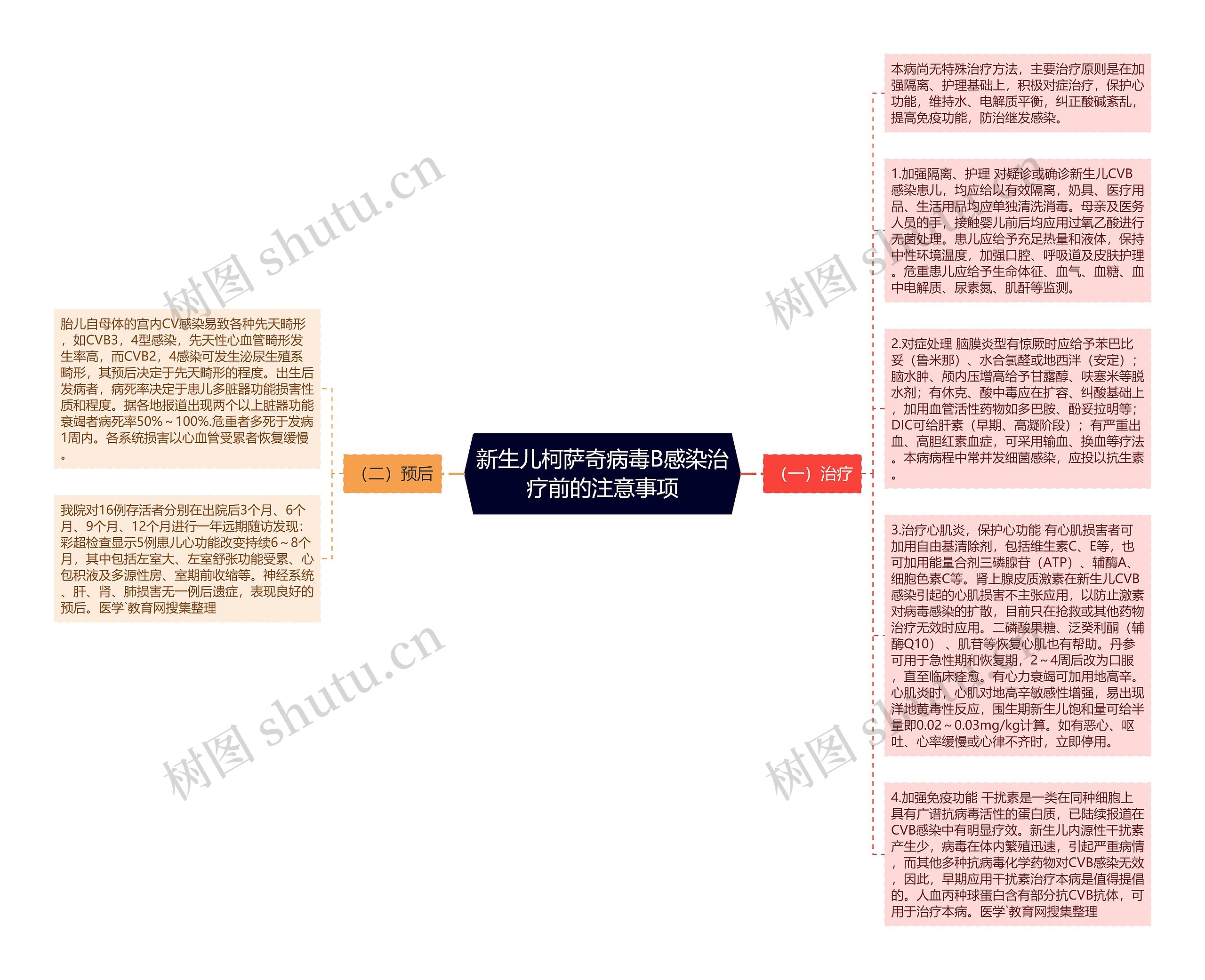 新生儿柯萨奇病毒B感染治疗前的注意事项