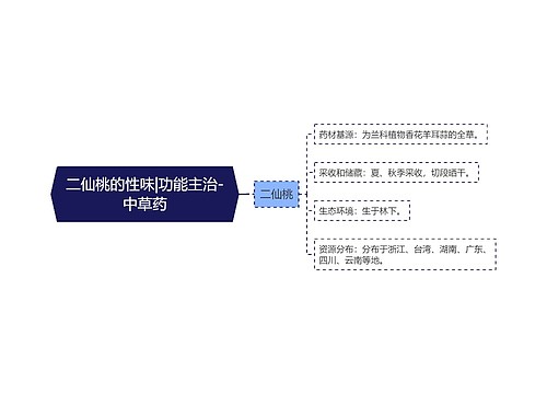 二仙桃的性味|功能主治-中草药