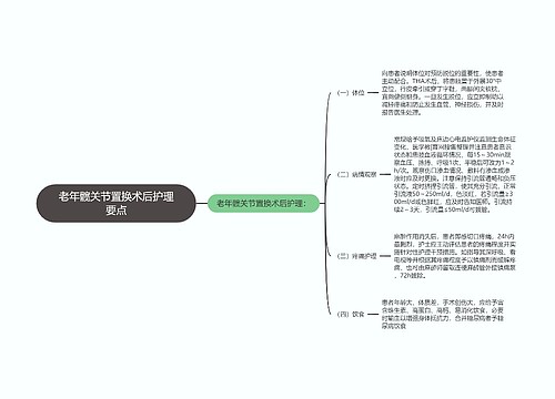 老年髋关节置换术后护理要点