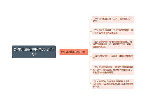 新生儿晨间护理内容-儿科学