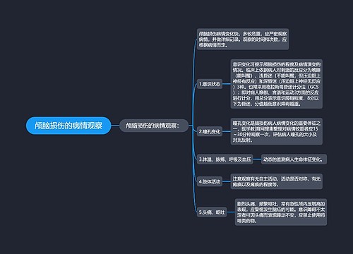 颅脑损伤的病情观察