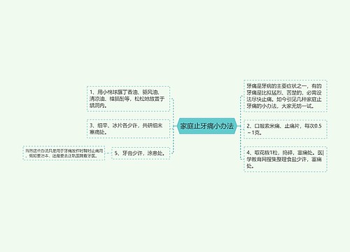 家庭止牙痛小办法