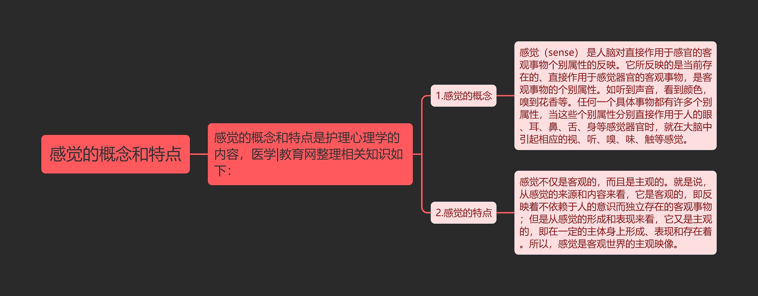 感觉的概念和特点