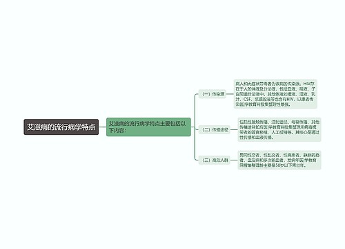 艾滋病的流行病学特点