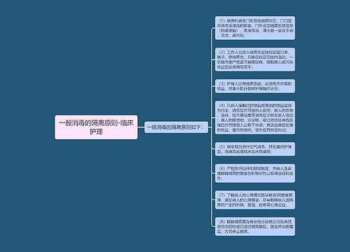 一般消毒的隔离原则-临床护理