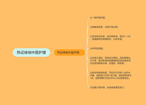 热证哮喘中医护理