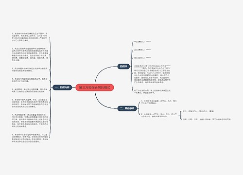 第三方担保合同的格式