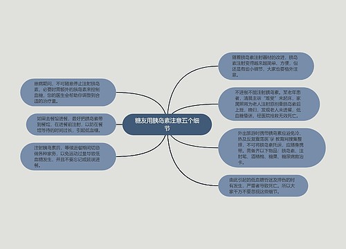 糖友用胰岛素注意五个细节