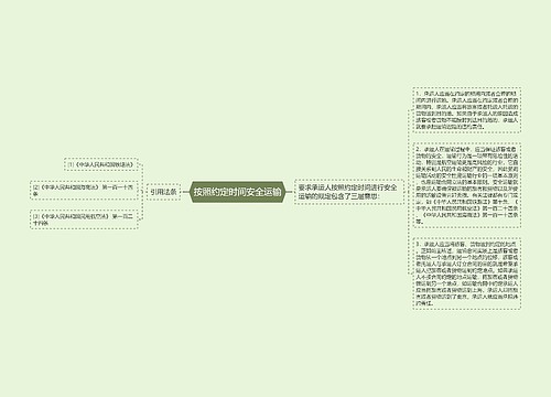 按照约定时间安全运输