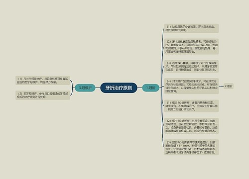 牙折治疗原则